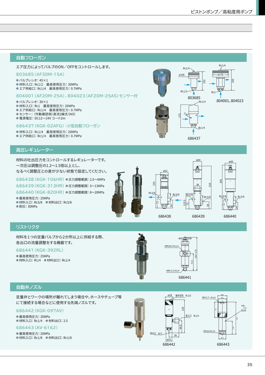 Page 35(35ページ目)