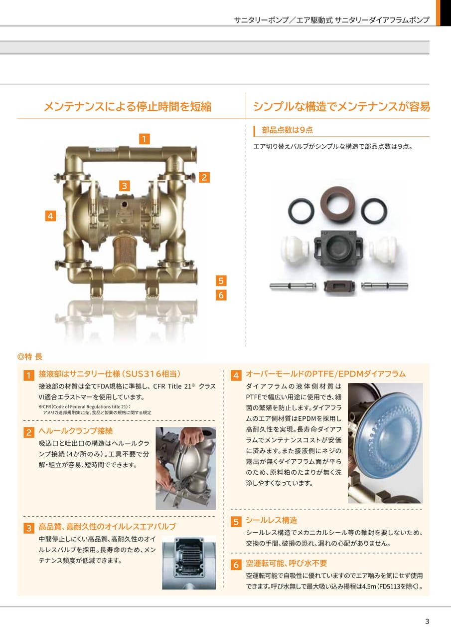 Page 3（3ページ目）
