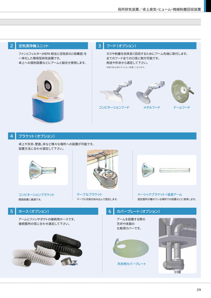 Page 29（29ページ目）