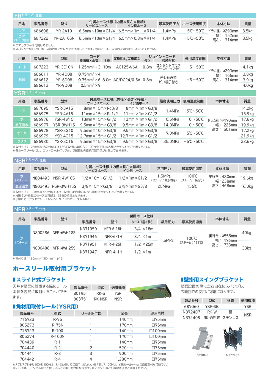 Page 3（3ページ目）