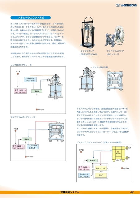 Page 03(3ページ目)