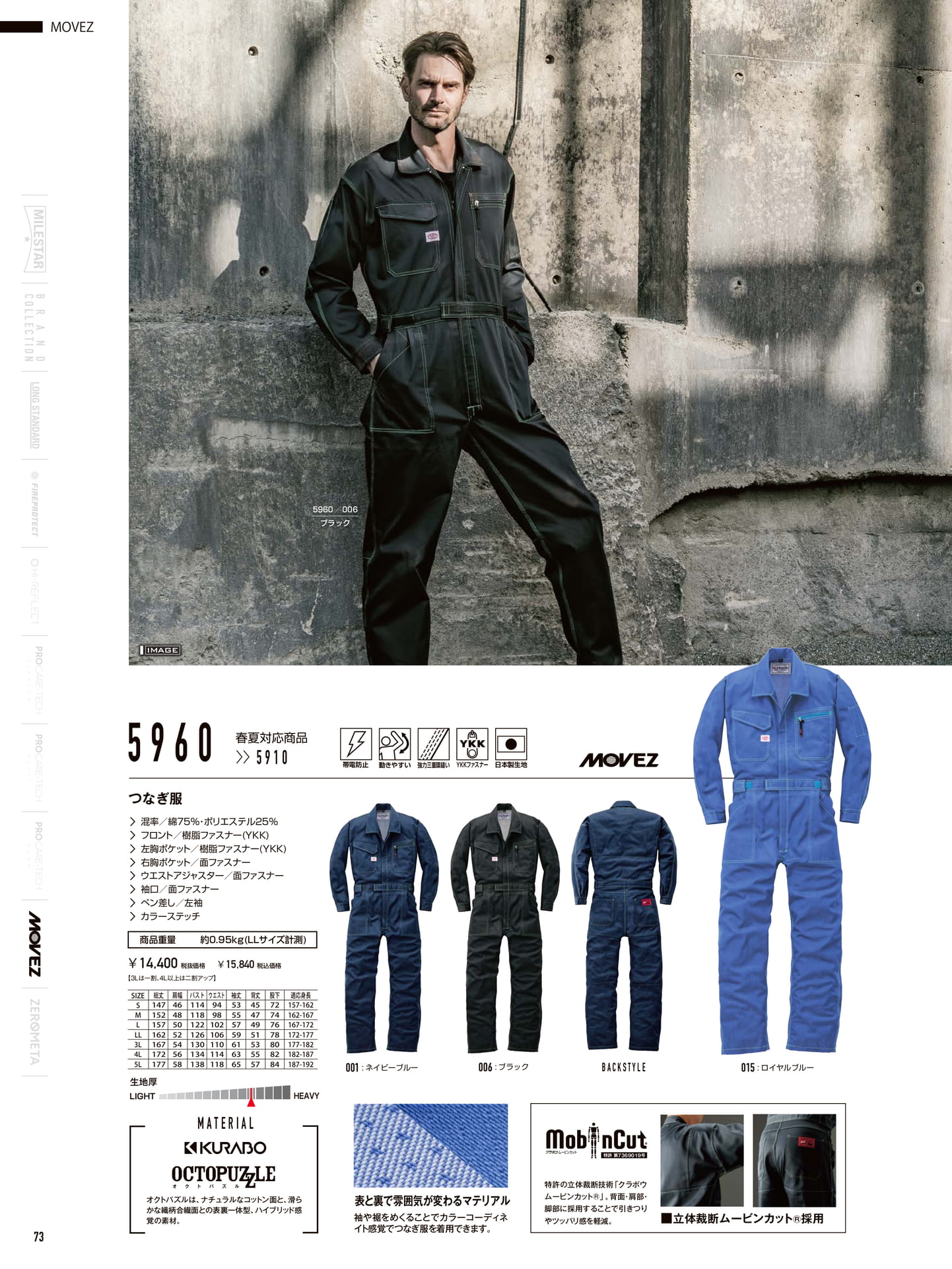 つなぎ服 5960(74ページ目)