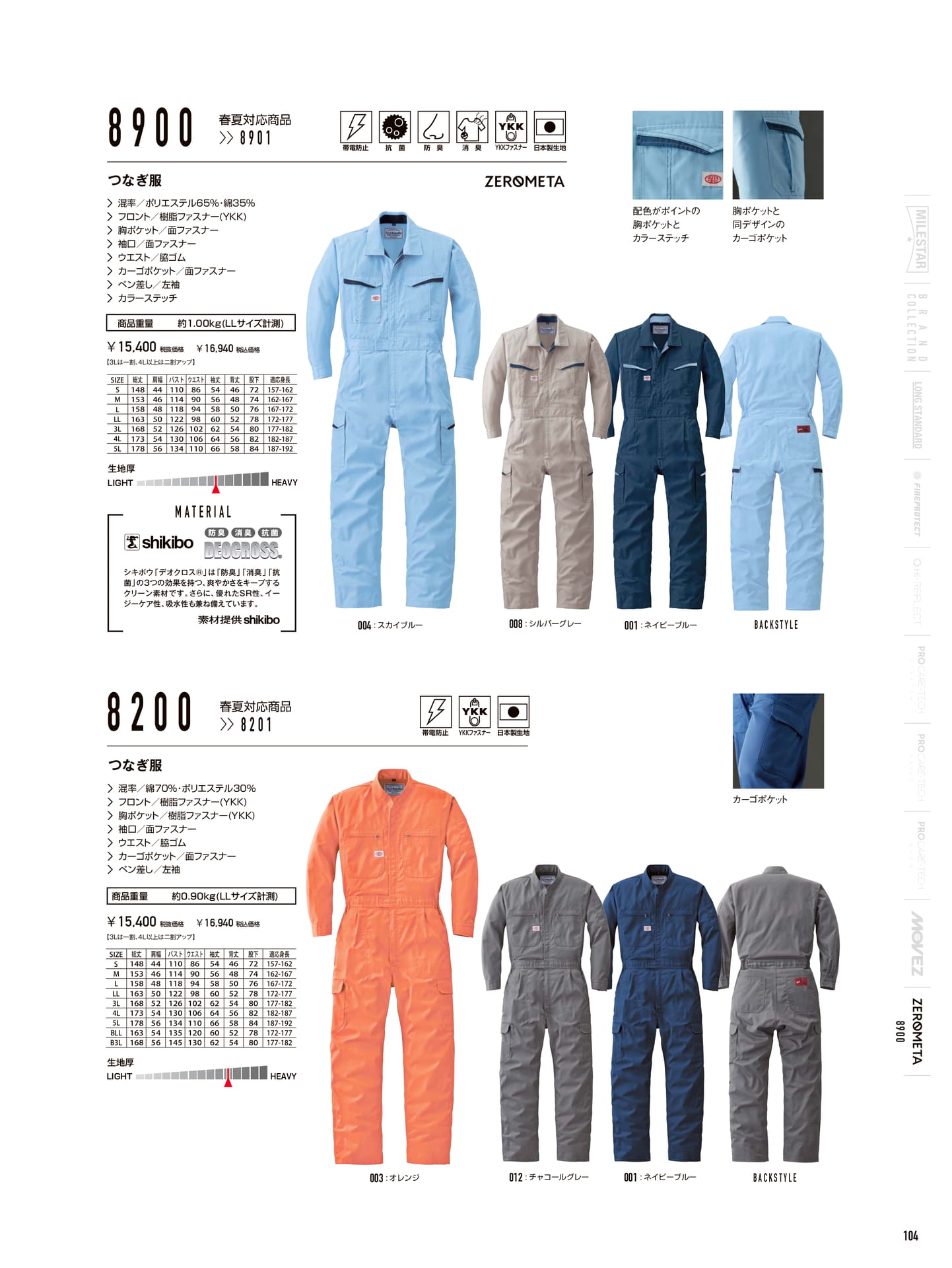 帯電防止つなぎ服(105ページ目)