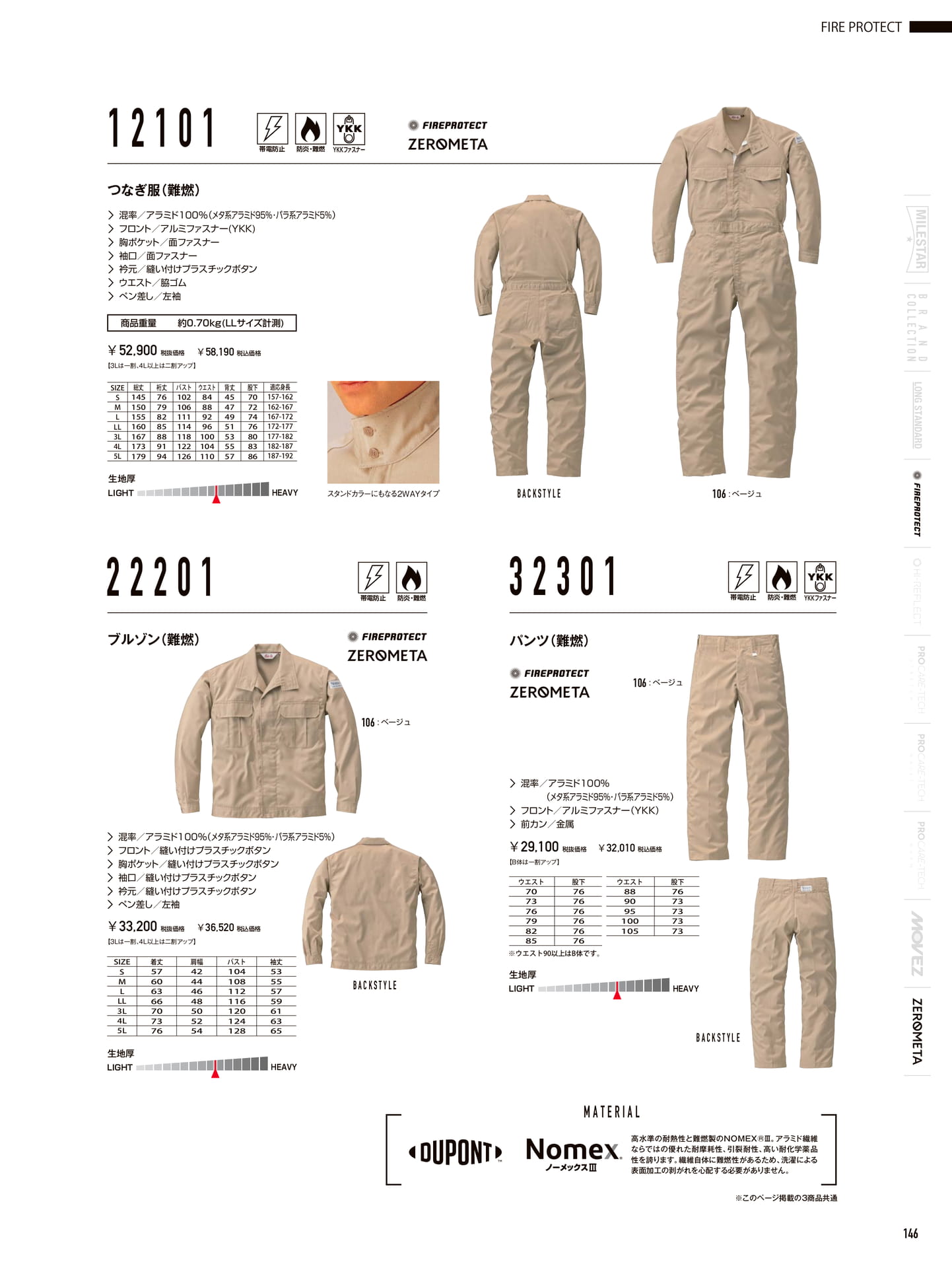 難燃アラミドつなぎ服(147ページ目)