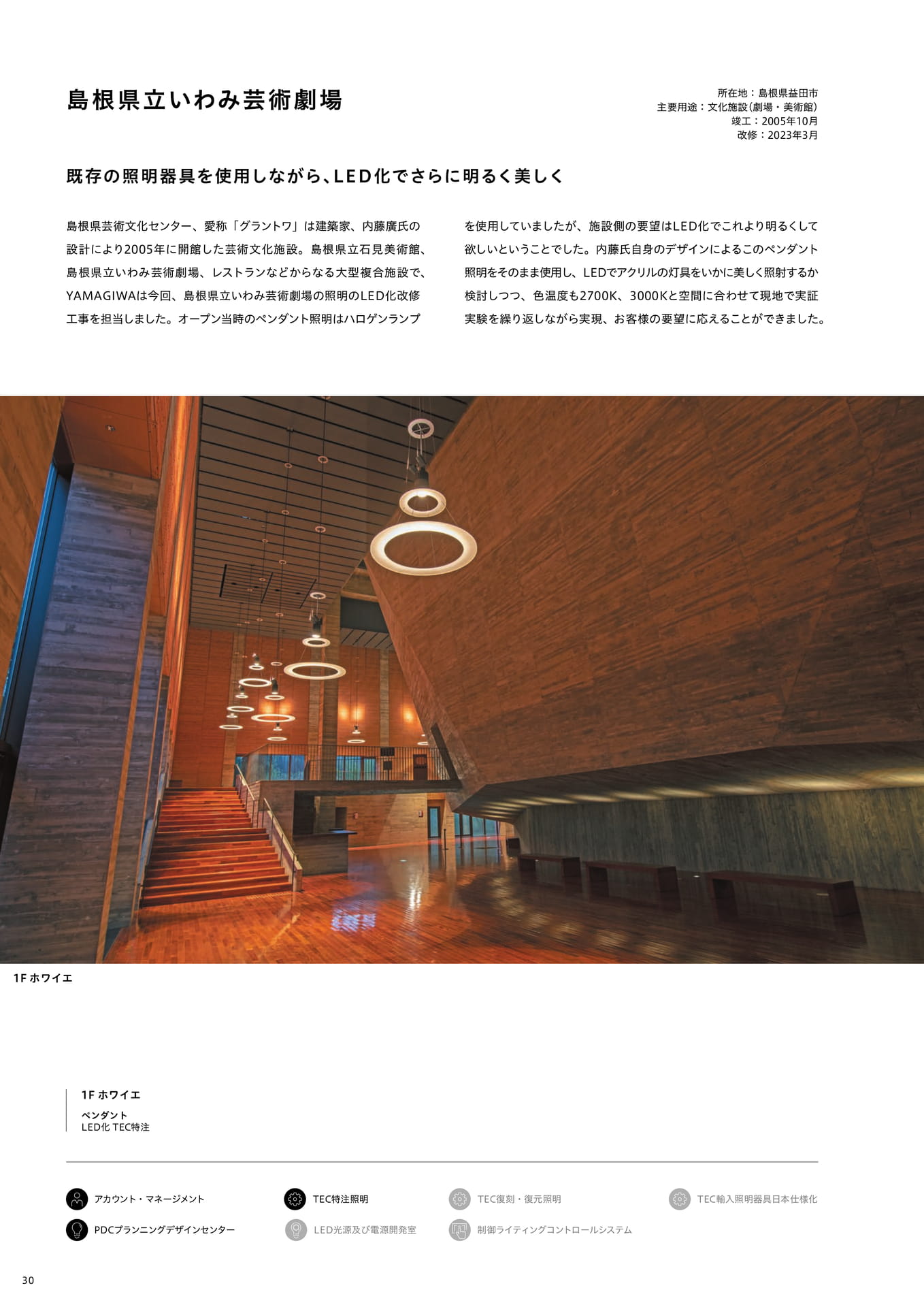 Page 32（32ページ目）