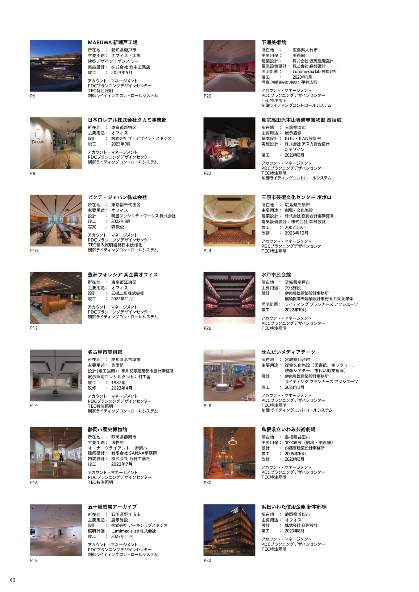 Page 64（64ページ目）