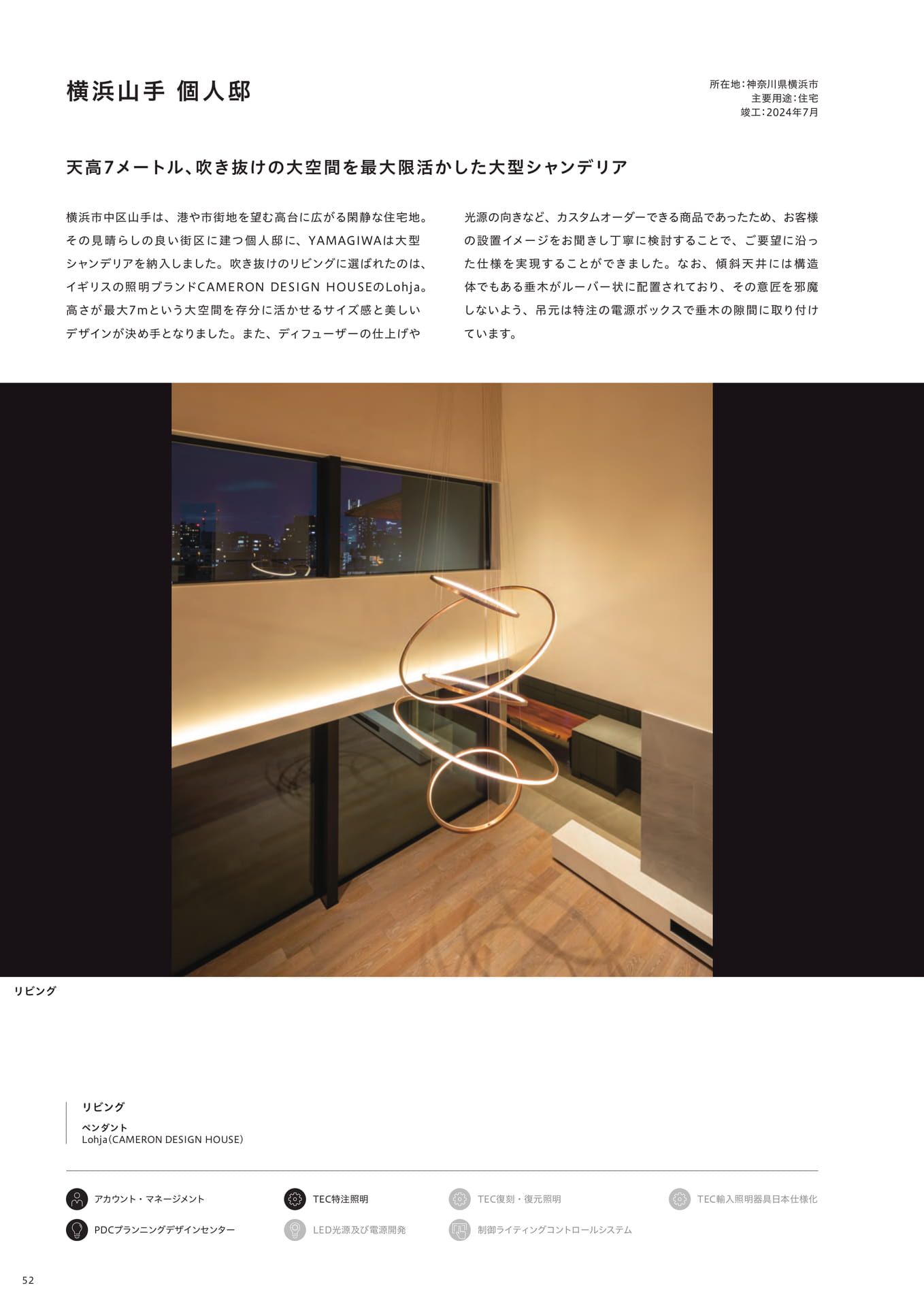 Page 54(54ページ目)