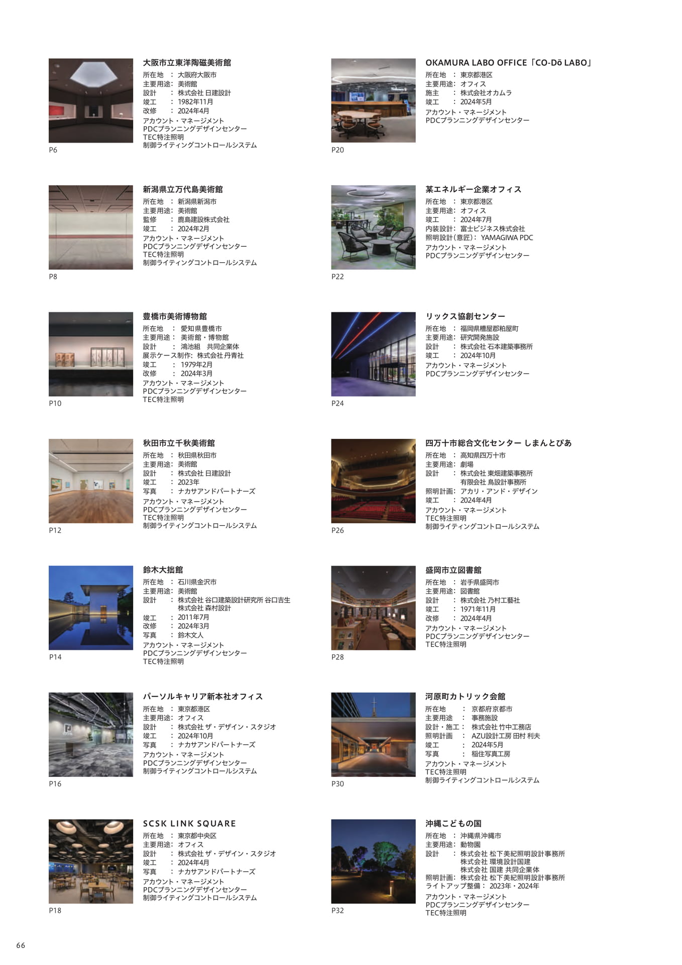 Page 68(68ページ目)