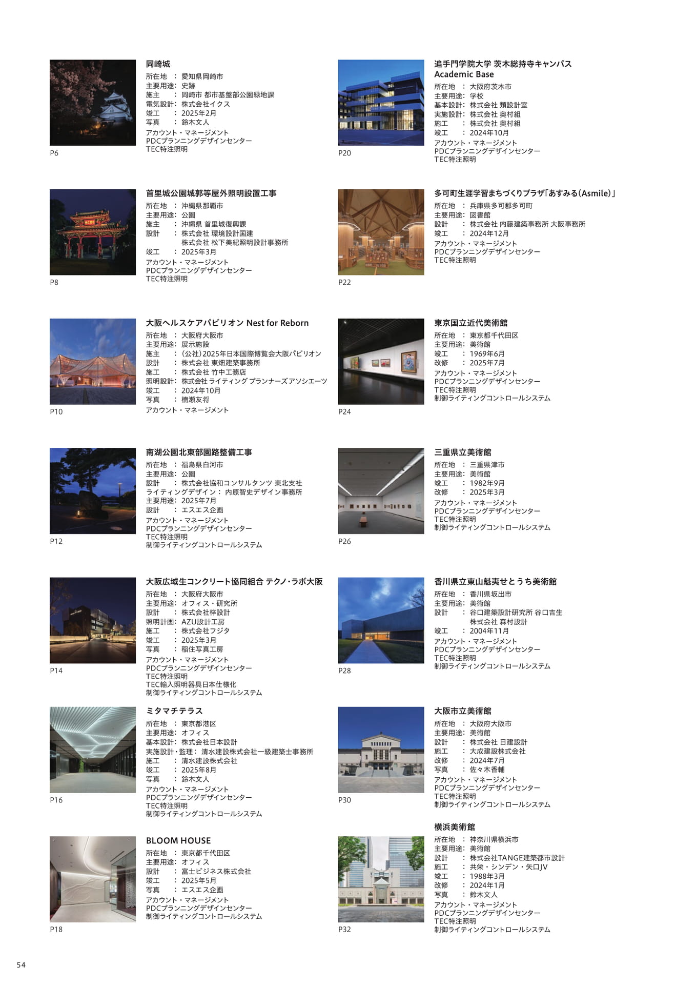 Page 56（56ページ目）