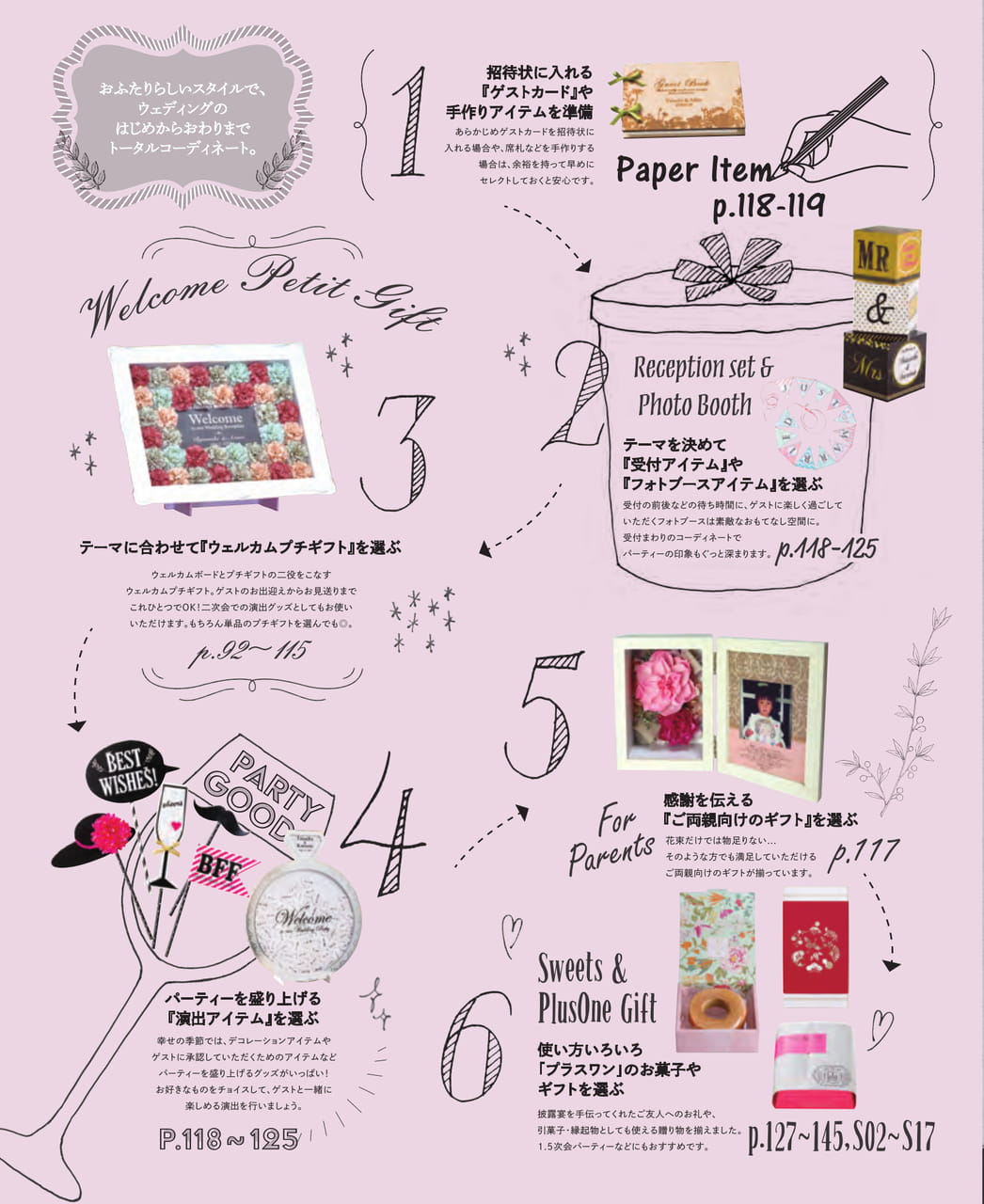 Page (追加)02（2ページ目）