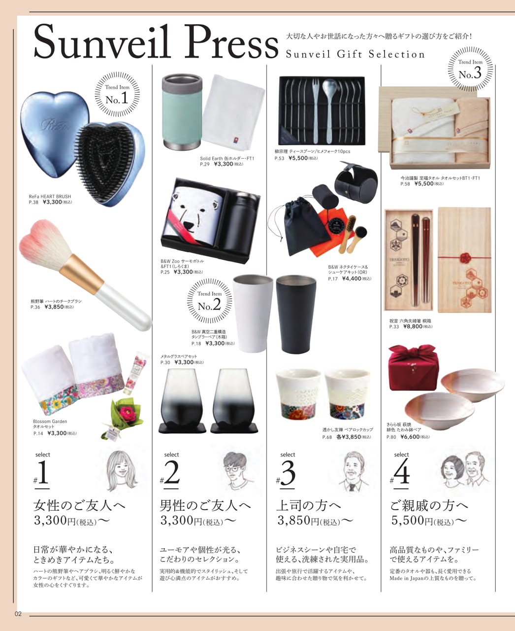 Page (追加)04(4ページ目)