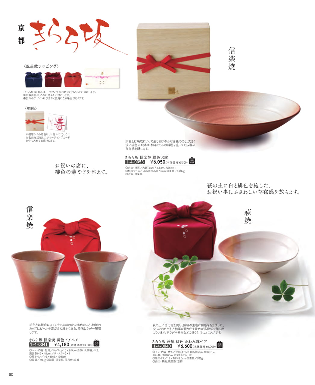 Page (追加)82(82ページ目)