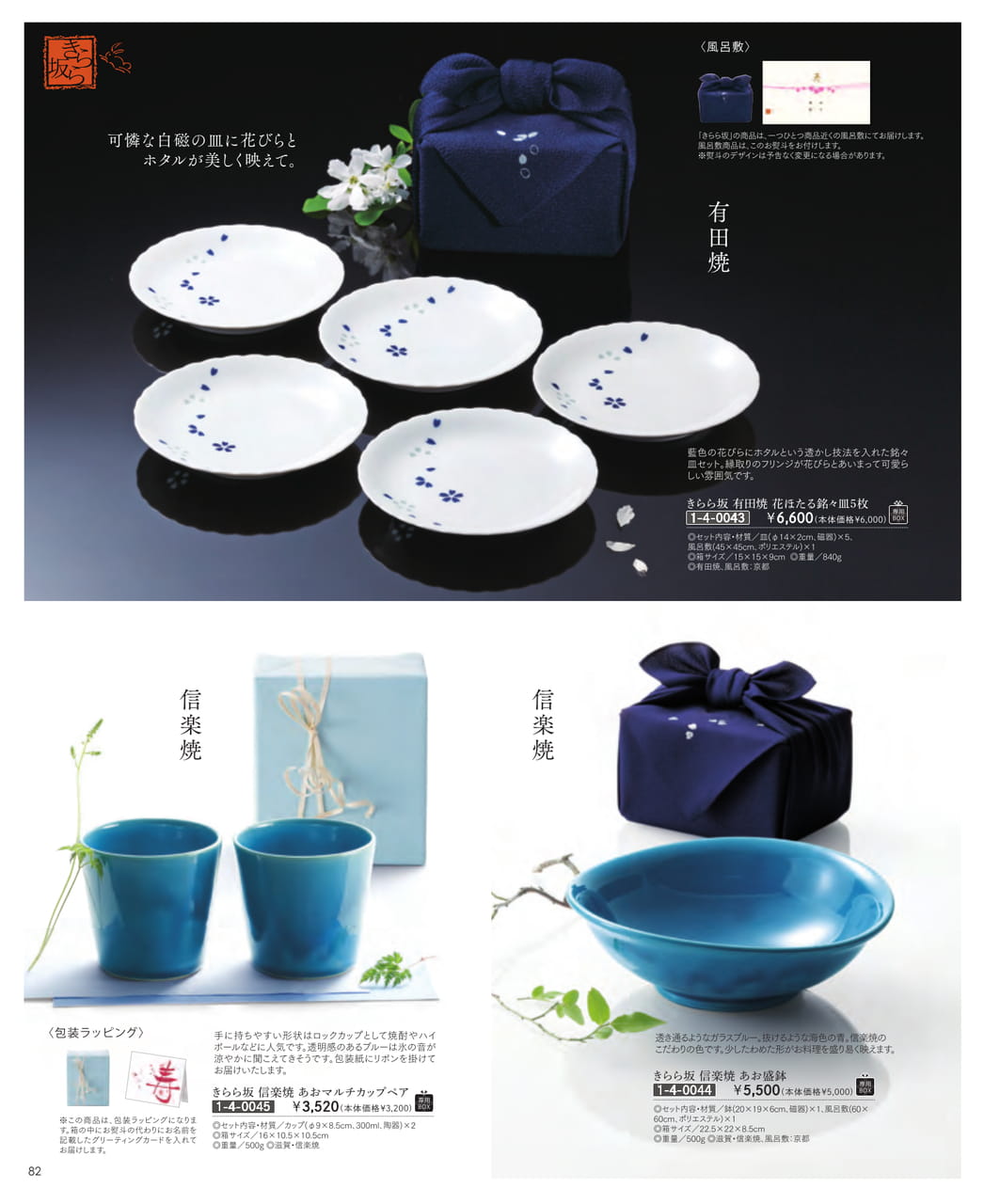 Page (追加)84(84ページ目)