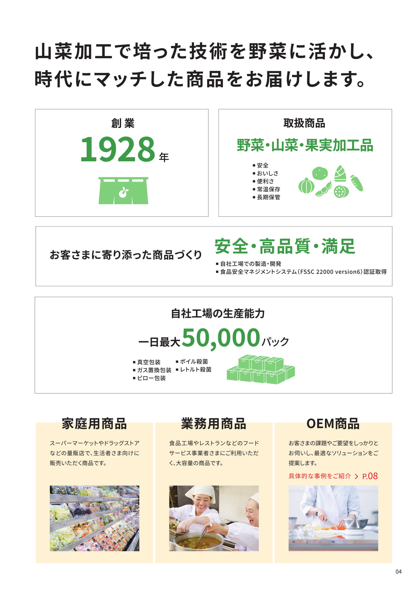 事業概要と取扱商品（5ページ目）