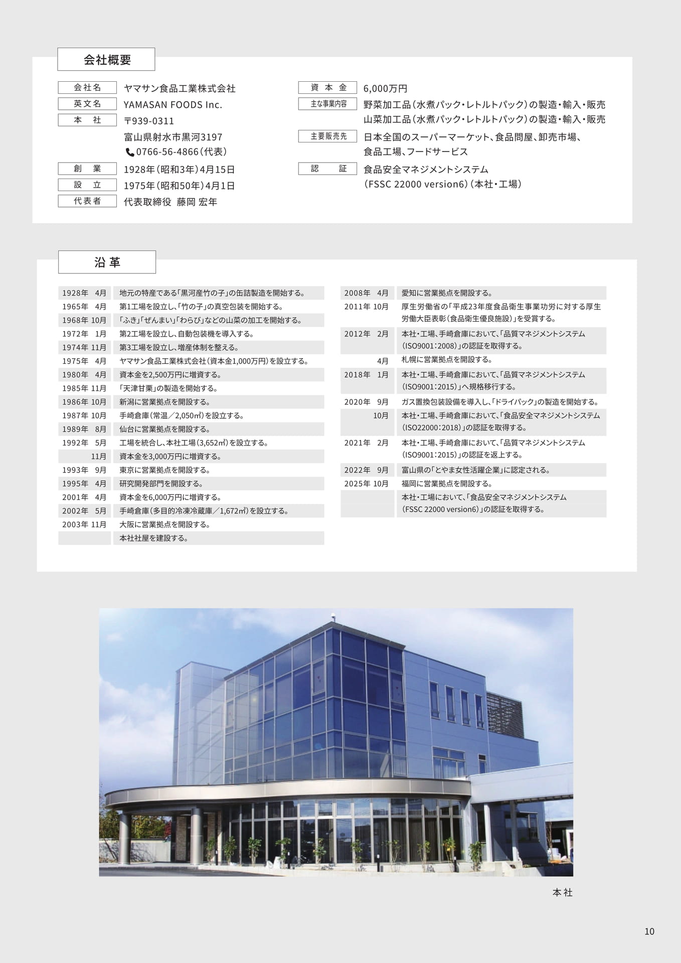 会社概要・沿革（11ページ目）