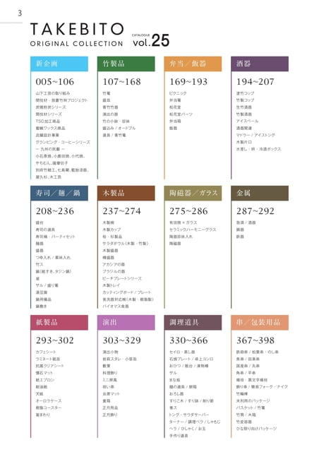 P003 目次(4ページ目)