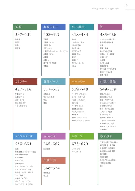 P004 目次(5ページ目)
