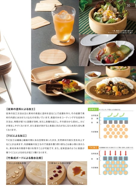 P030 TSC加工商品(31ページ目)