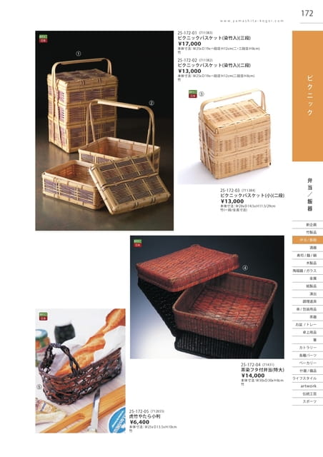 P172 弁当・飯器 - ピクニック(173ページ目)