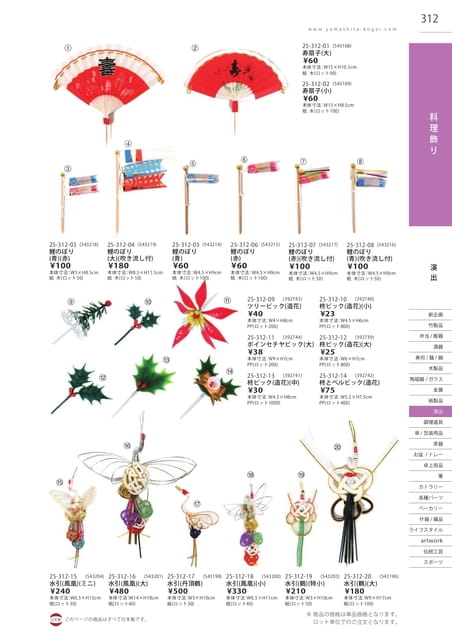 P312 演出 - 料理飾り(313ページ目)