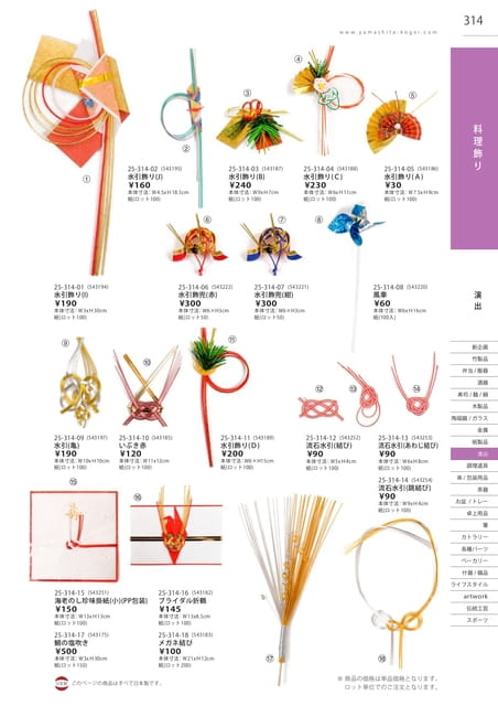P314 演出 - 料理飾り(315ページ目)