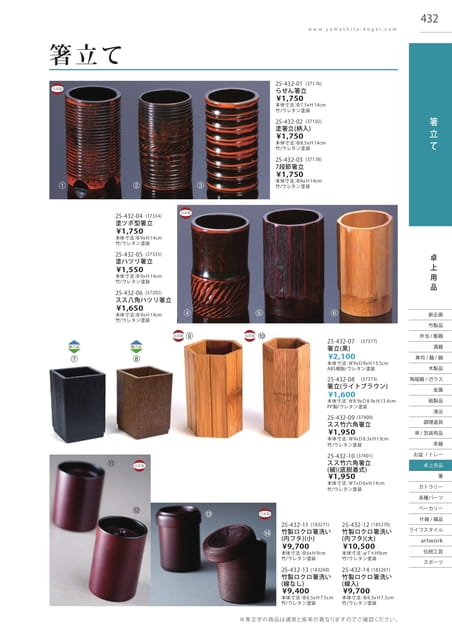 P432 卓上用品 - 箸立て(433ページ目)