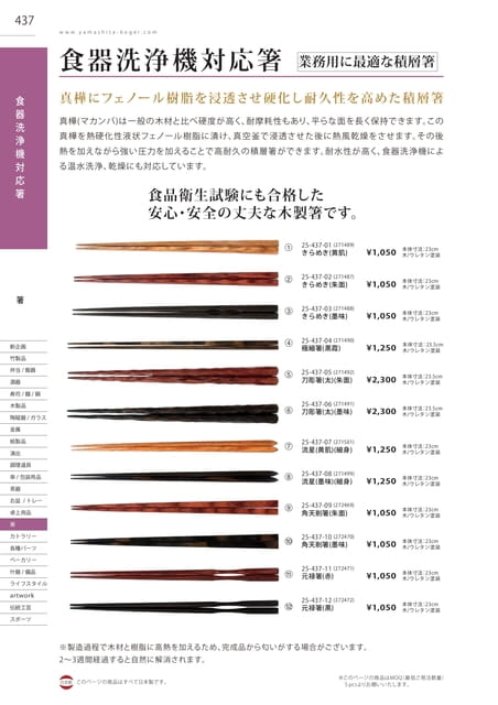 P437 箸 - 食器洗浄機対応箸(438ページ目)