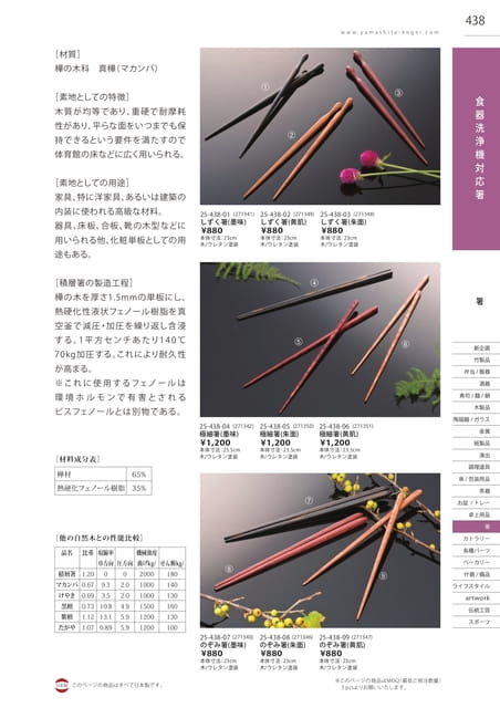P438 箸 - 食器洗浄機対応箸(439ページ目)