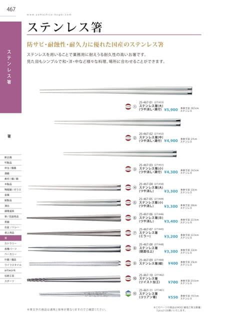 P467 箸 - ステンレス箸(468ページ目)
