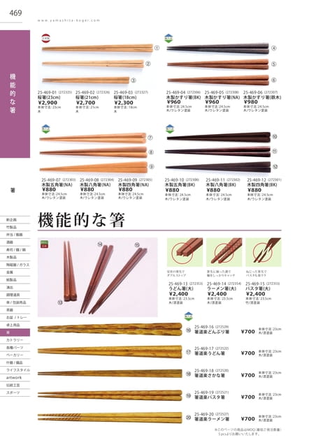P469 箸 - 機能的な箸(470ページ目)