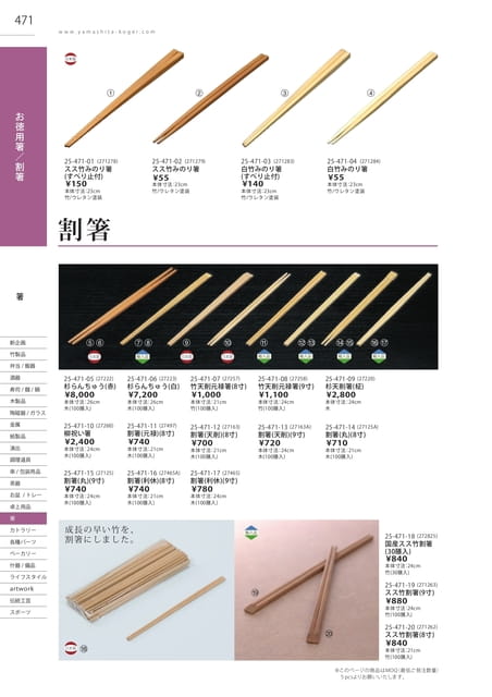 P471 箸 - お徳用箸/割箸(472ページ目)