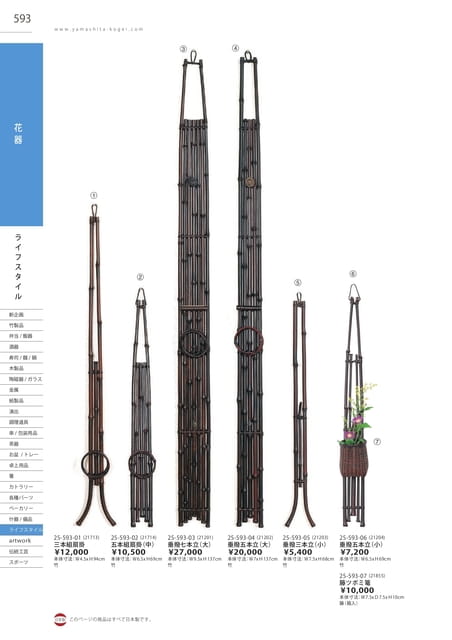 P593(589ページ目)