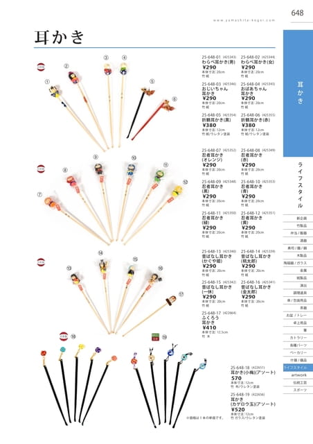 P648(644ページ目)