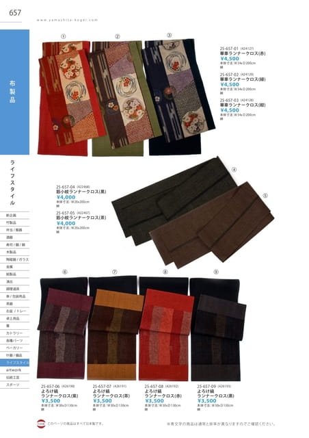 P657(653ページ目)
