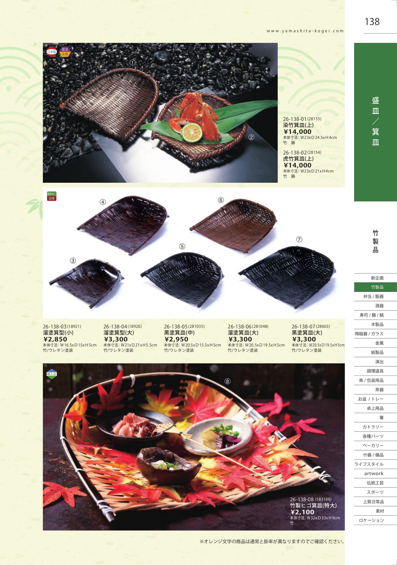 Page 138（139ページ目）