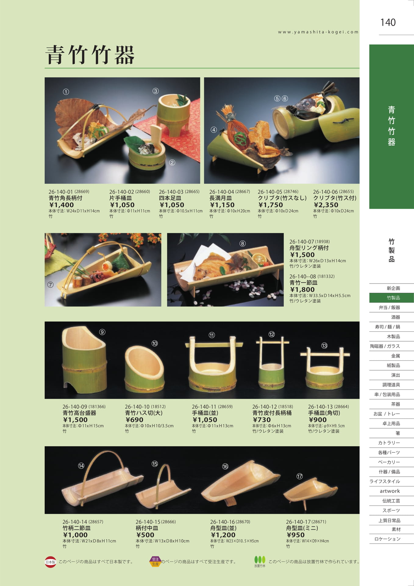 Page 140（141ページ目）