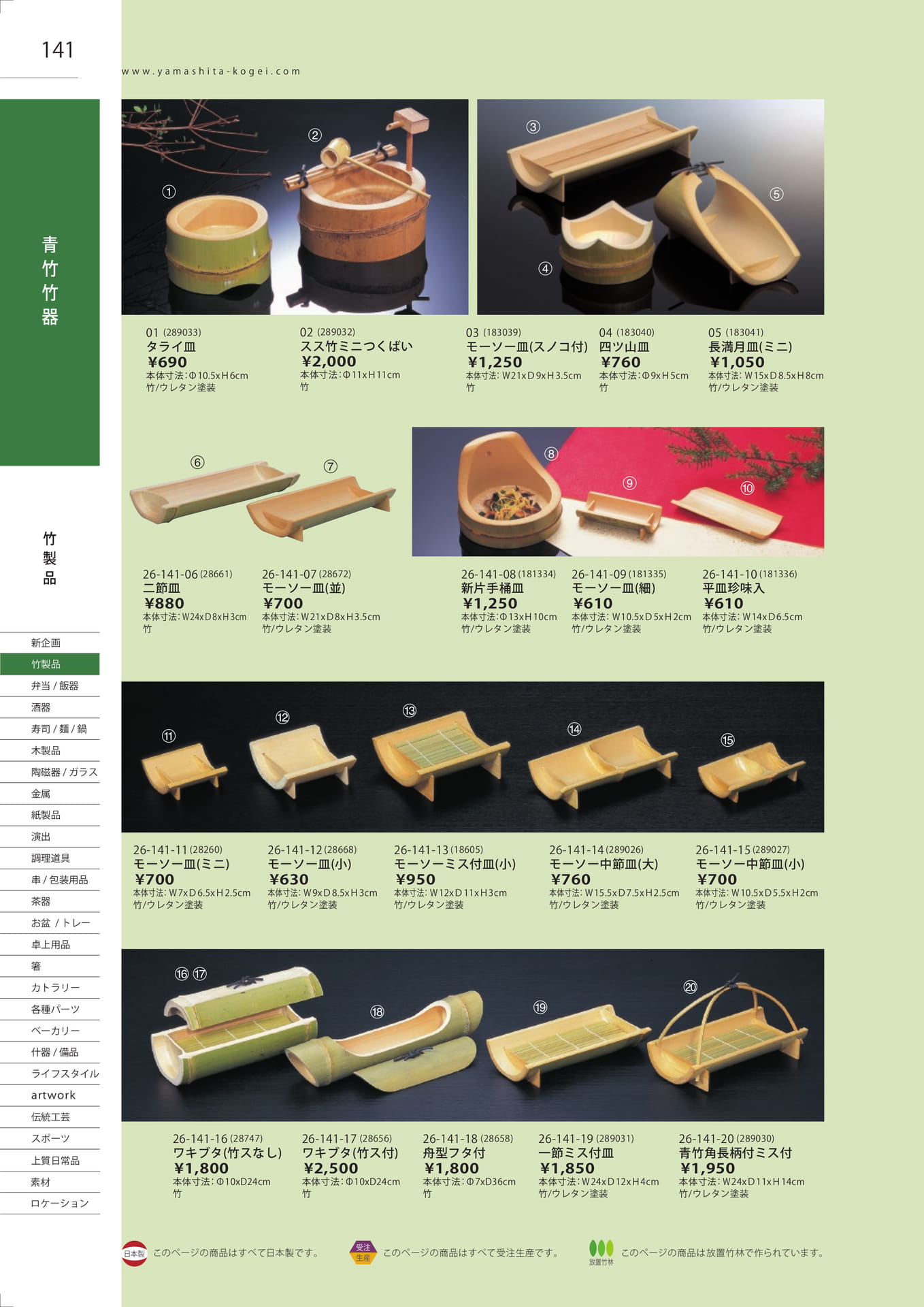 Page 141（142ページ目）