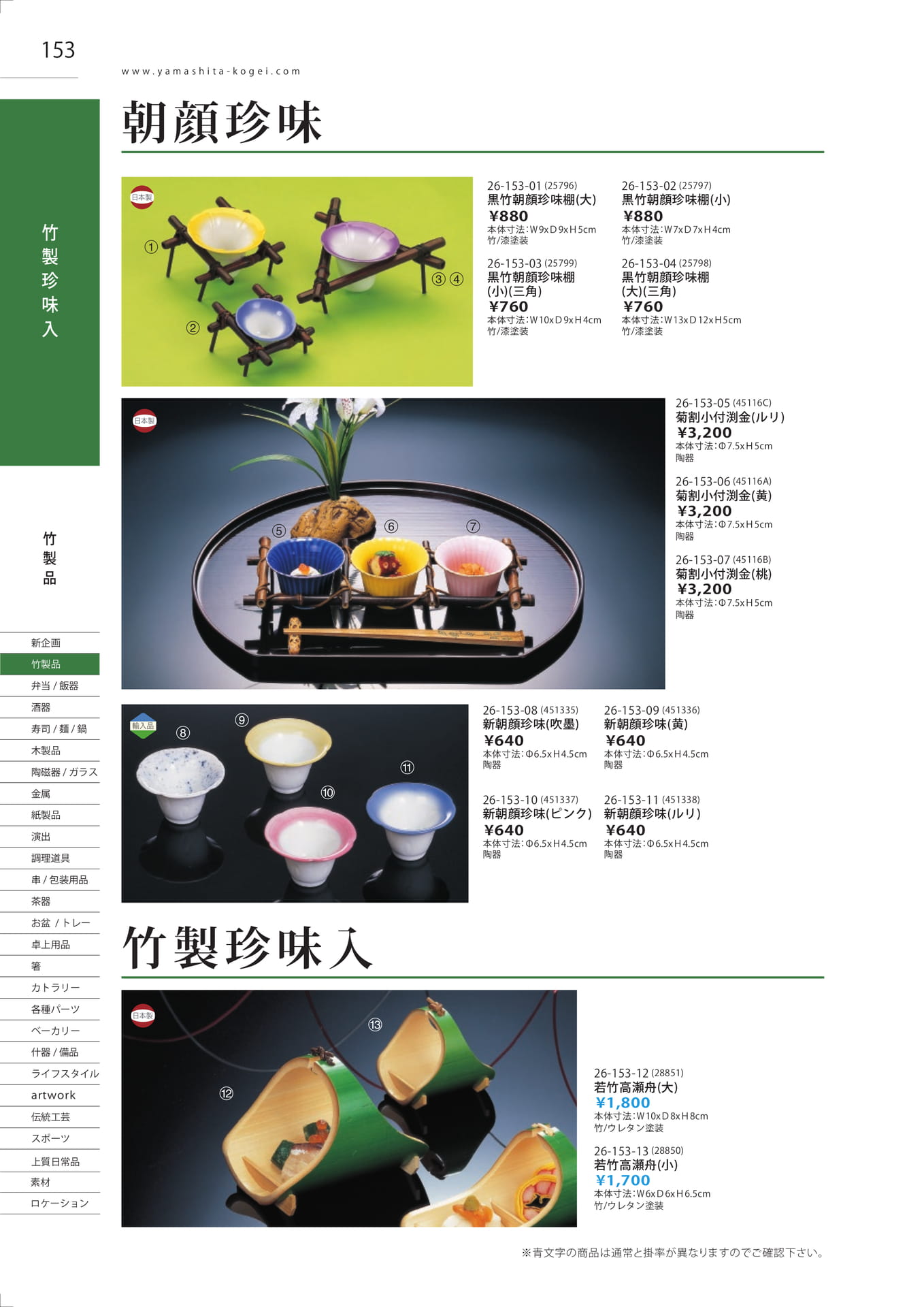 Page 153（154ページ目）