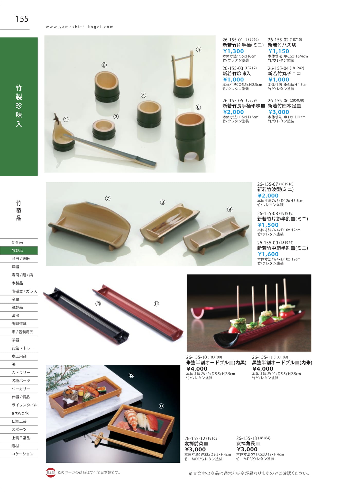 Page 155（156ページ目）