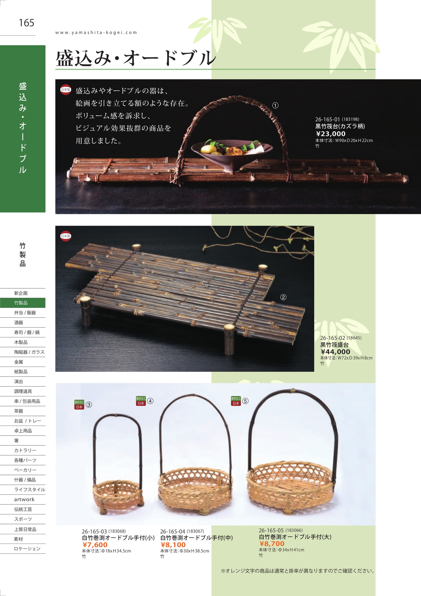 Page 165（166ページ目）