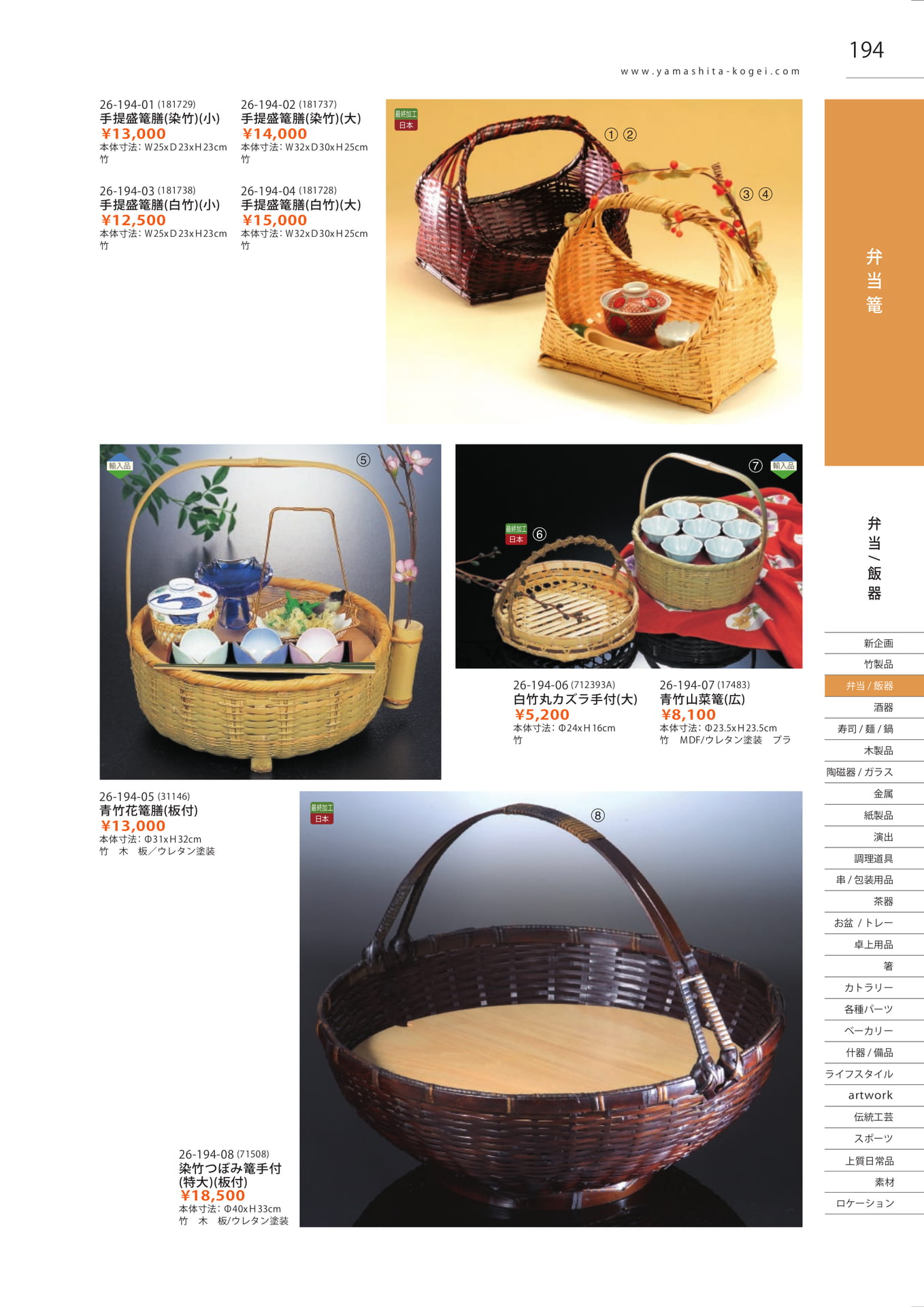 Page 194（195ページ目）