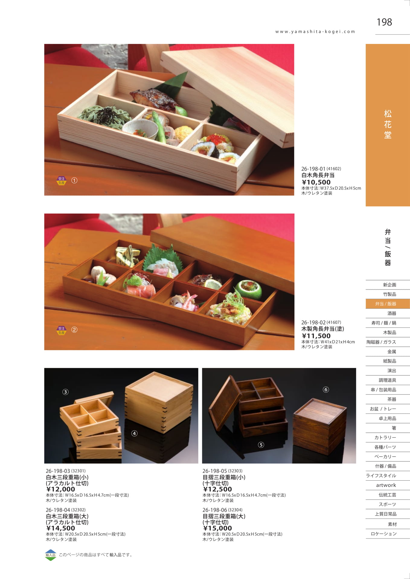 Page 198（199ページ目）