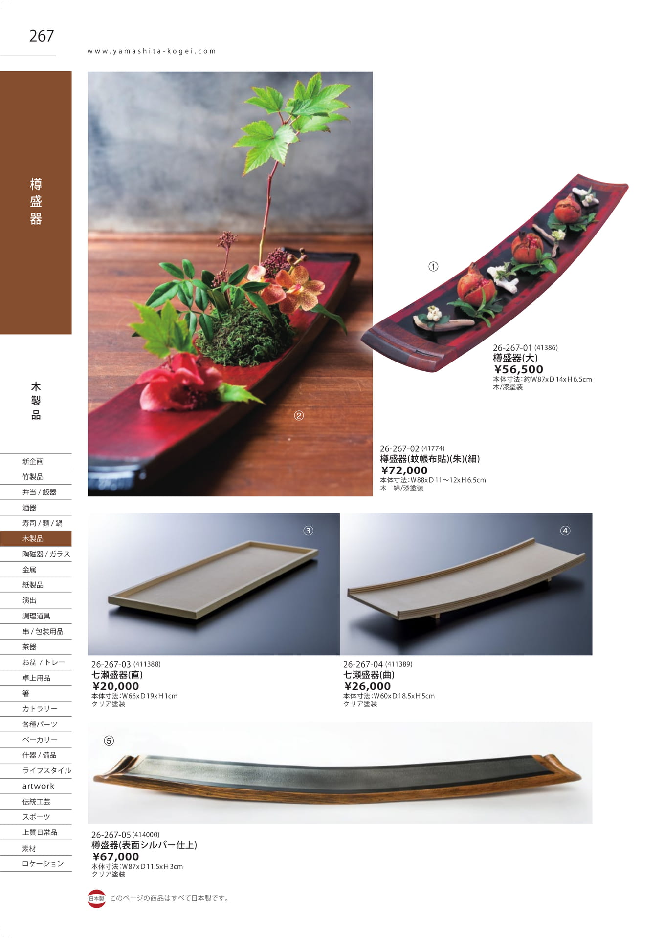 Page 267（268ページ目）