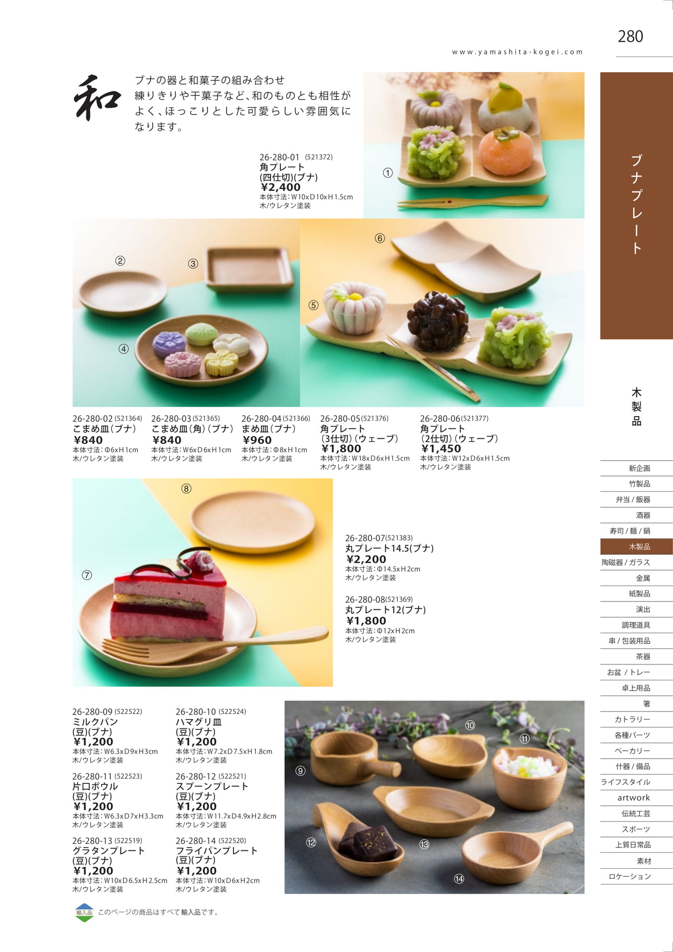 Page 280（281ページ目）