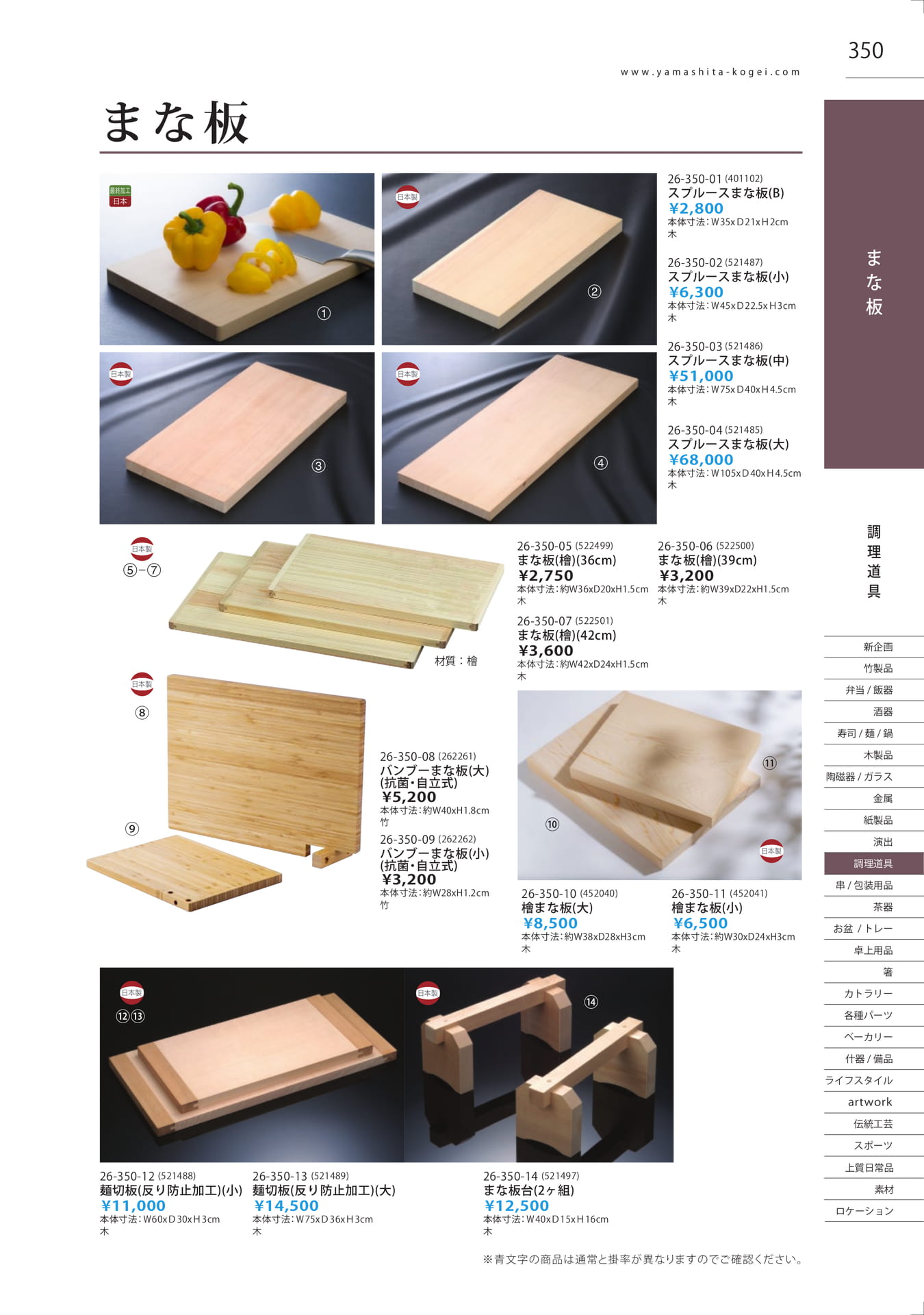 Page 350（351ページ目）