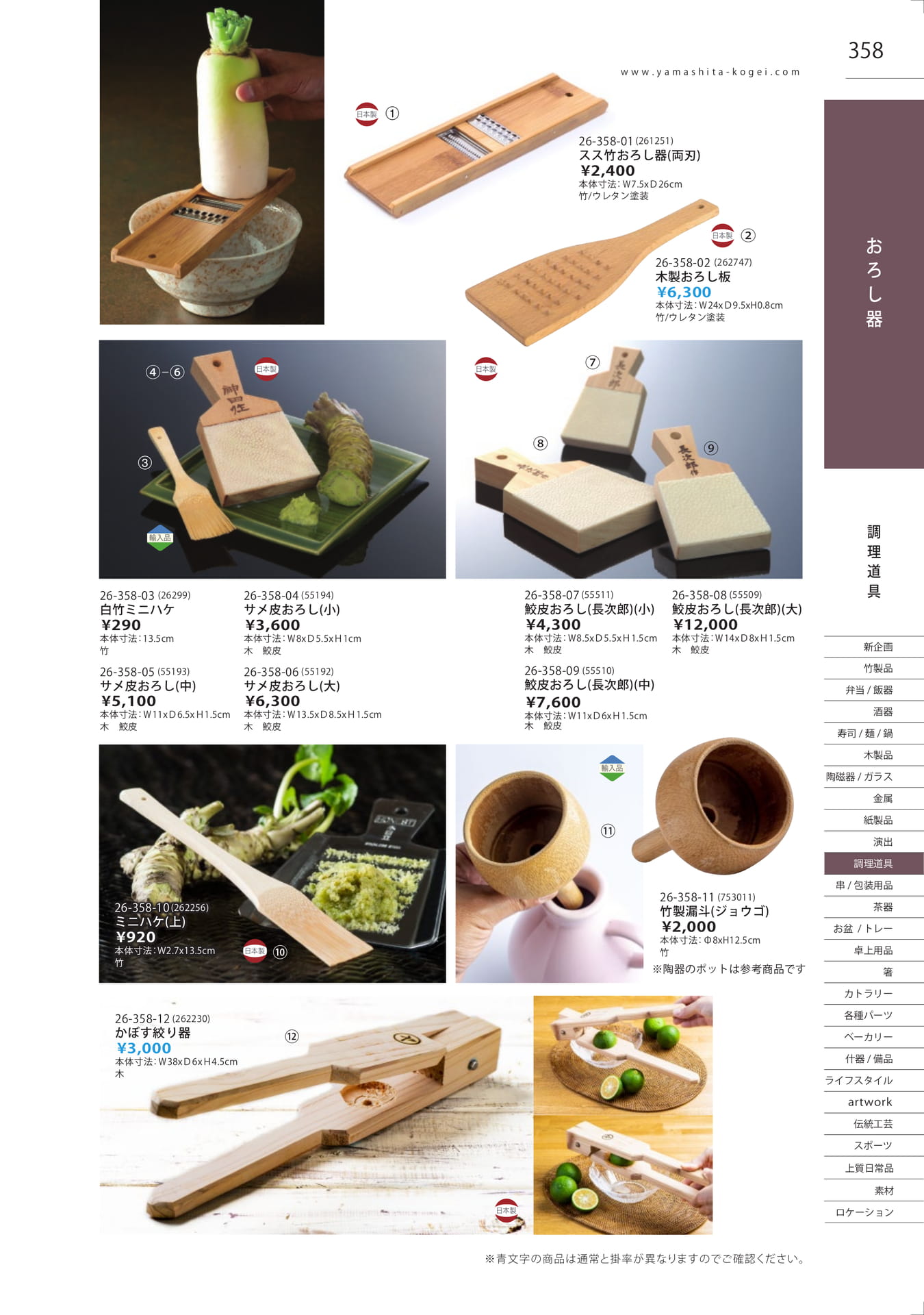 Page 358（359ページ目）