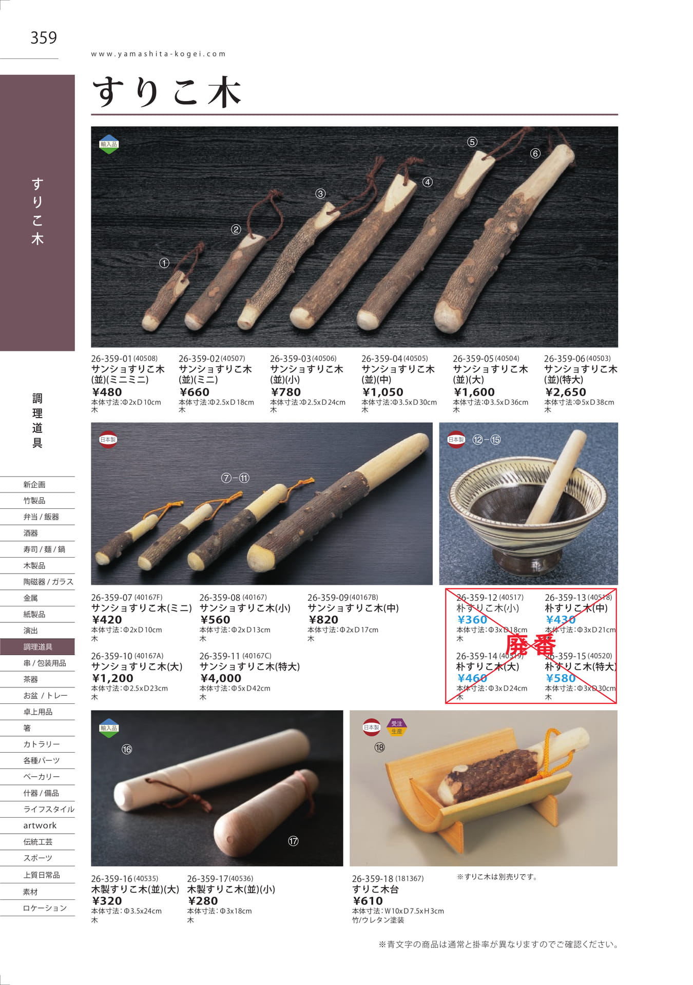 Page 359（360ページ目）