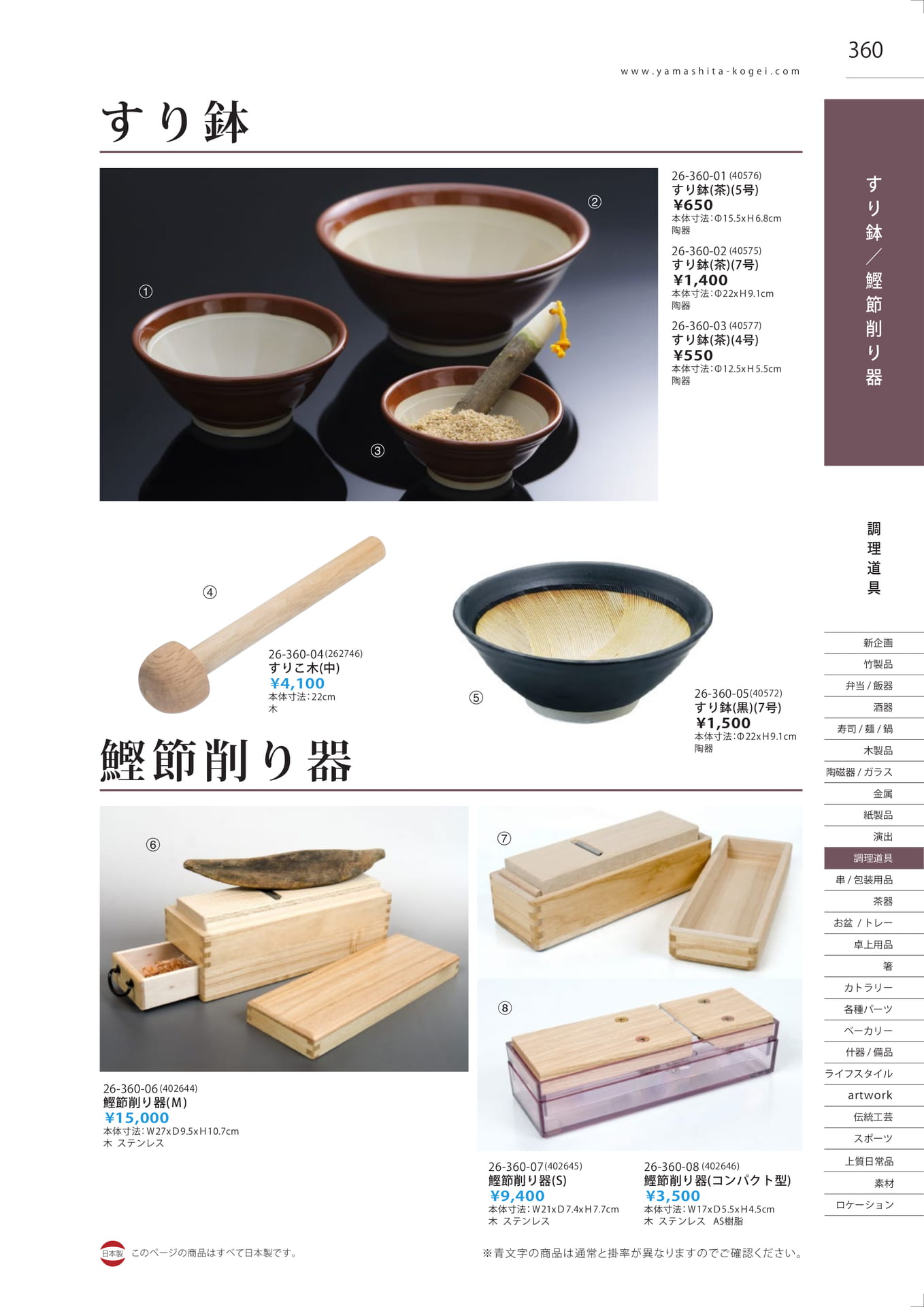 Page 360（361ページ目）