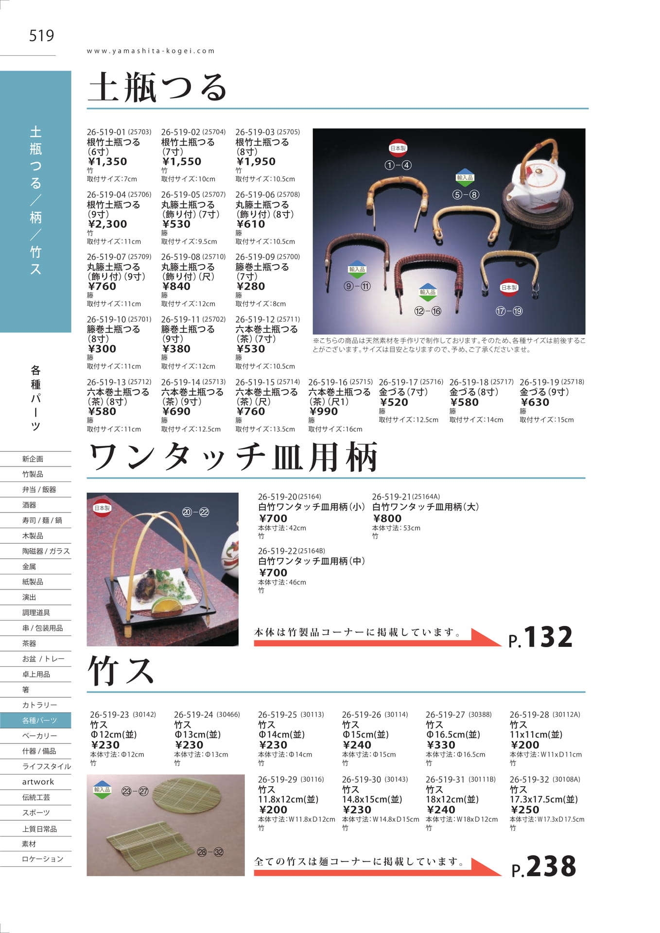 Page 519（520ページ目）