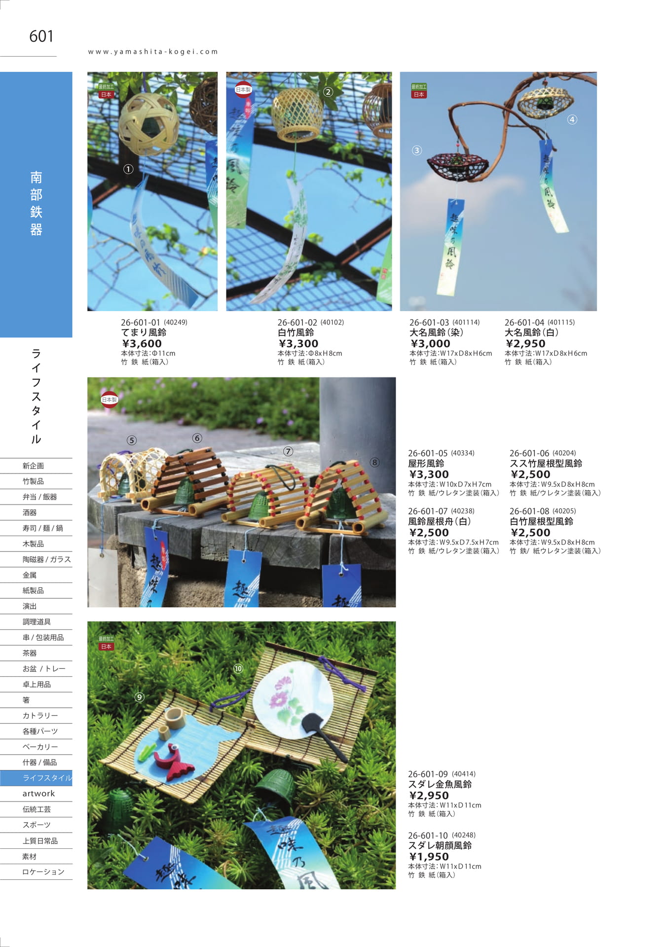 Page 601（602ページ目）